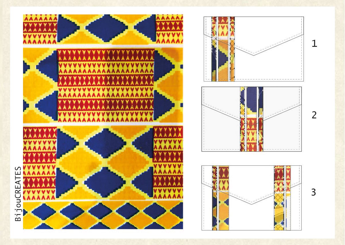 Laptop Case, wakuda, african print fans, black-owned brands, black pound day