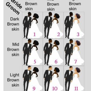 black couple skin shade combinations