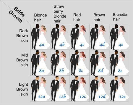 black man white woman skin and hair combinations